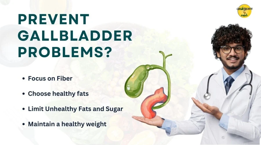Can Diet and Lifestyle Services Prevent Gallbladder Problems?